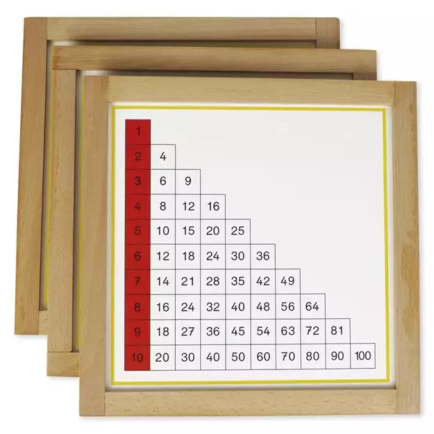 TimeTEX Daugybos užsiėmimų lentelės su mediniu rėmeliu "Montessori Premium"(TT94450) 2