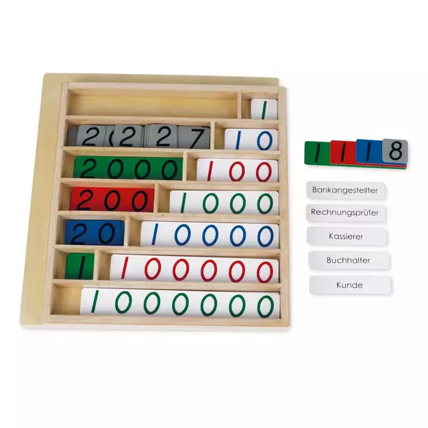 TimeTEX Banko žaidimas "Montessori Premium" (TT94469)