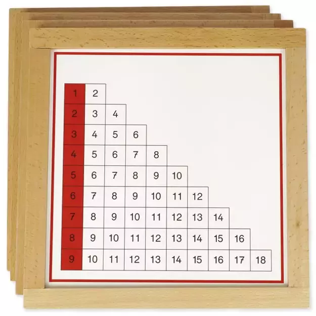 TimeTEX Sudėties užsiėmimų lentelės mediniame rėmelyje "Montessori Premium" (TT94440) 3