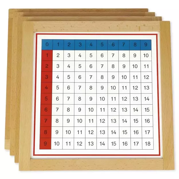TimeTEX Sudėties užsiėmimų lentelės mediniame rėmelyje "Montessori Premium" (TT94440) 5