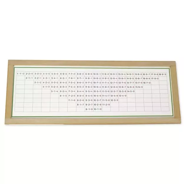 TimeTEX Atimties užsiėmimų lentelės su mediniu rėmeliu "Montessori Premium" (TT94445) 1