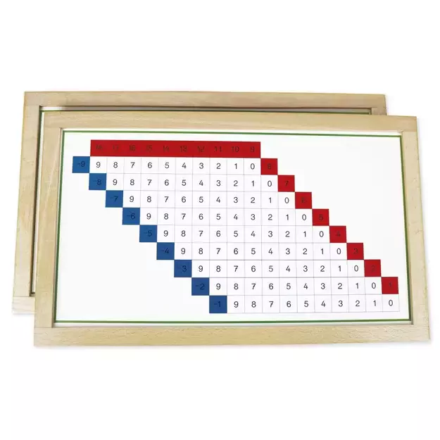 TimeTEX Atimties užsiėmimų lentelės su mediniu rėmeliu "Montessori Premium" (TT94445) 2