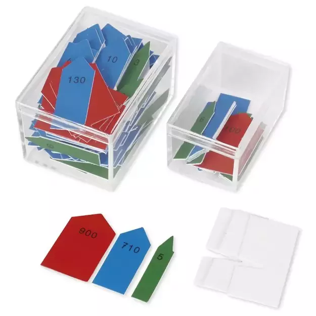 TimeTEX Rodyklės, skirtos Šimtuko ir Tūkstantuko grandinėlėms "Montessori Premium" (TT94436)