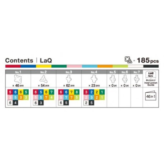 Japoniškas edukacinis konstruktorius LAQ  Basic 101  (L0122)
