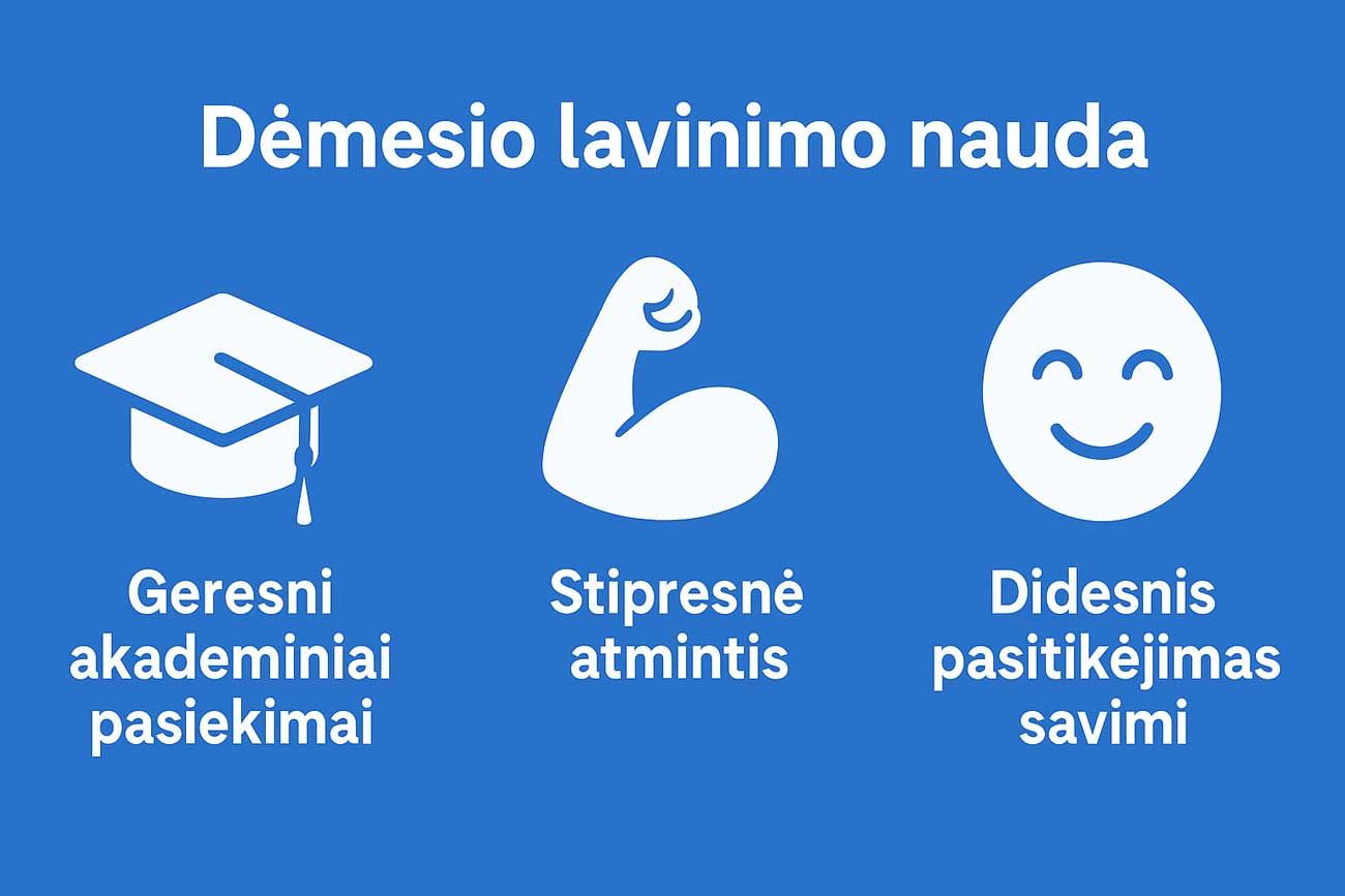 demesio lavinimo nauda vaikams