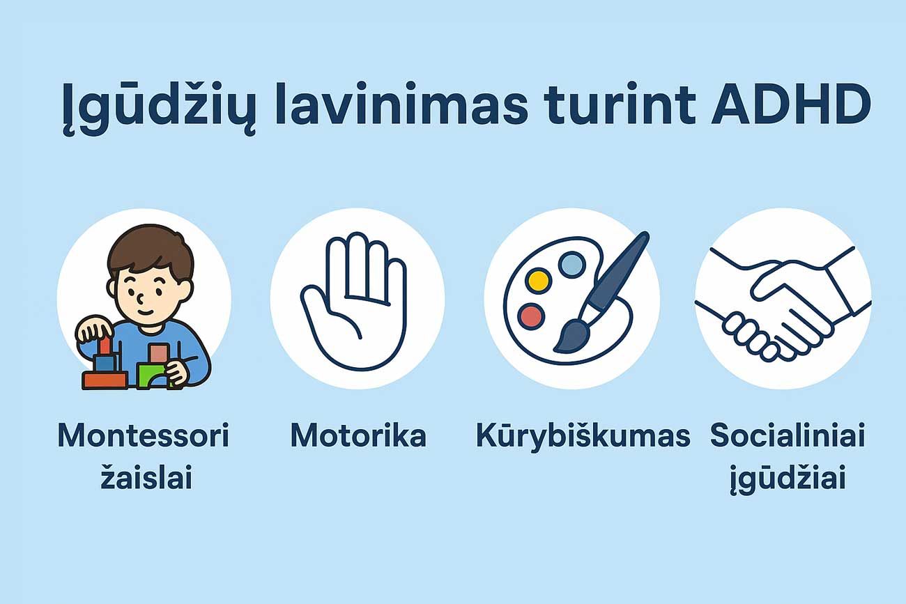 igudziu lavinimas vaikams turint adhd