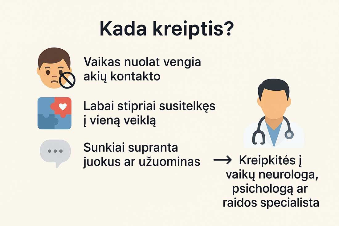 kada kreiptis del aspergerio sindromo