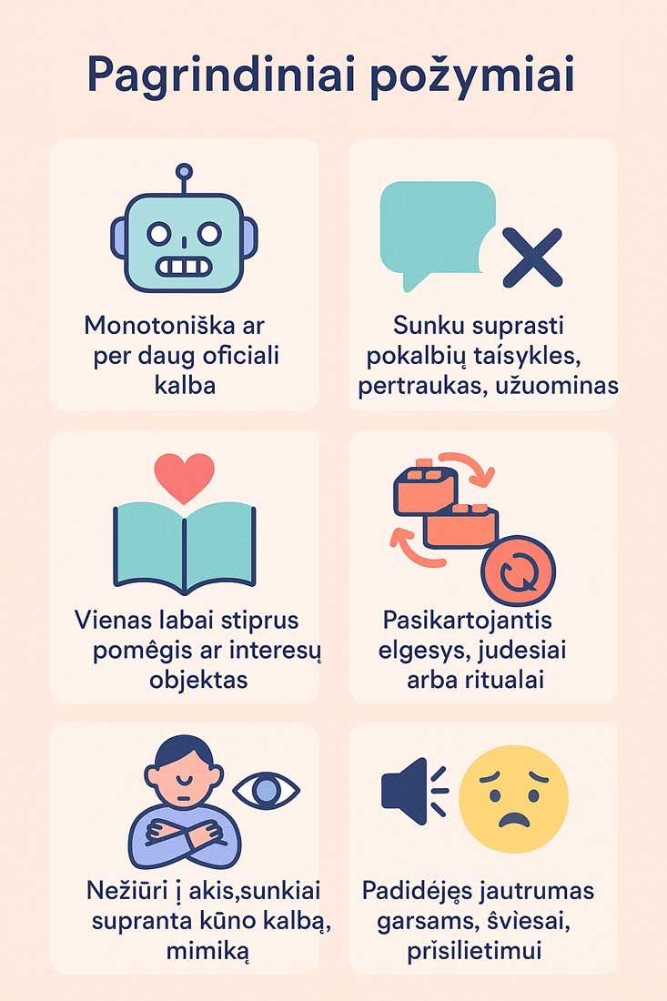aspergerio sindromo pozymiai