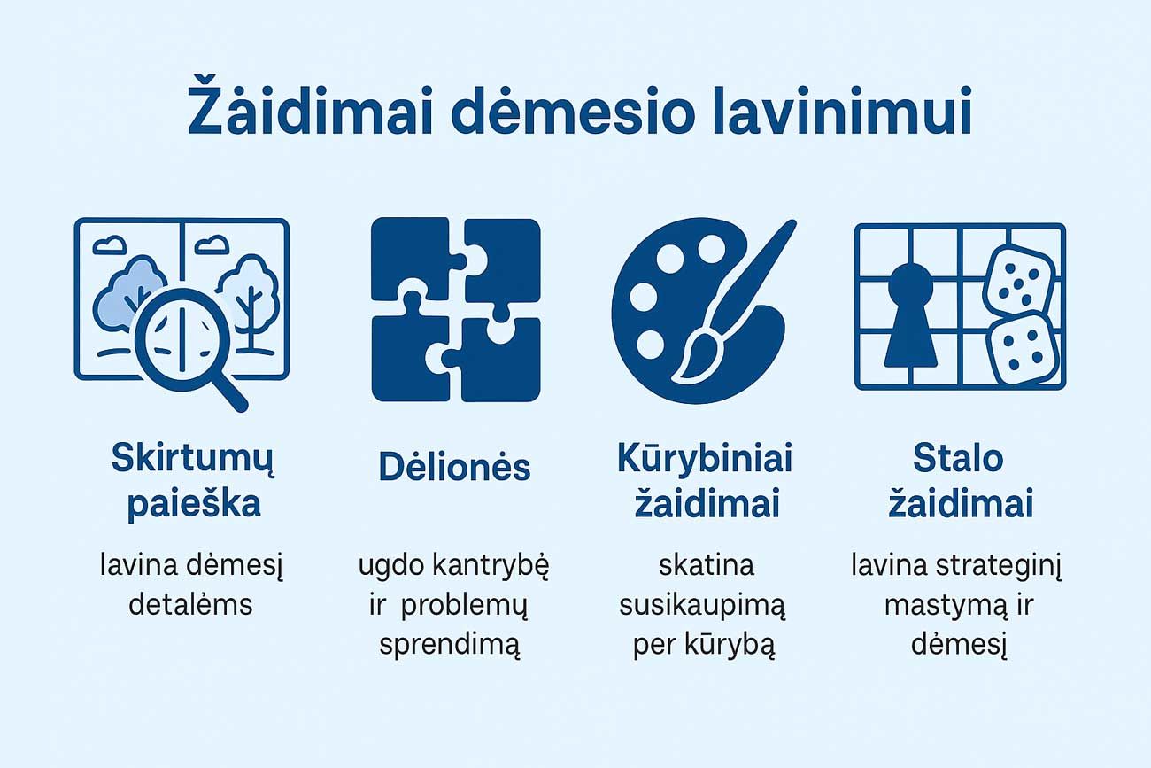 zaidimai vaiku demesio lavinimui